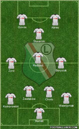 Legia Warszawa Formation 2012