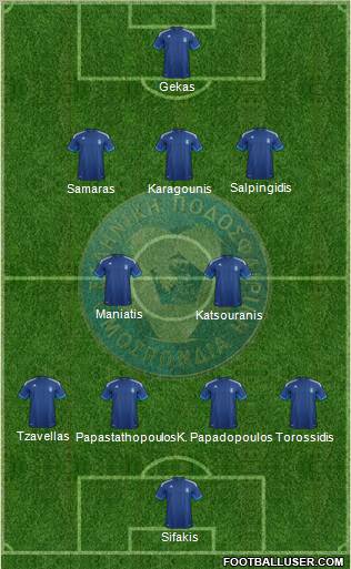 Greece Formation 2012