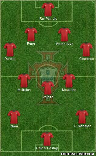 Portugal Formation 2012