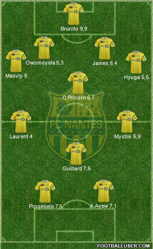 FC Nantes Formation 2012