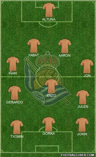 Real Sociedad S.A.D. Formation 2012