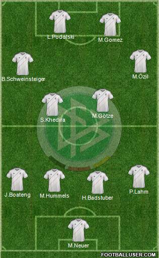 Germany Formation 2012