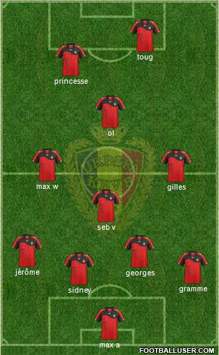 Belgium Formation 2012