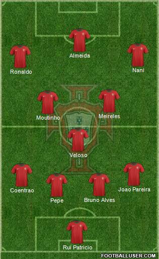 Portugal Formation 2012