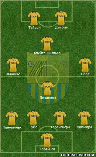 Metalist Kharkiv Formation 2012