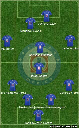 Club Deportivo Cruz Azul Formation 2012