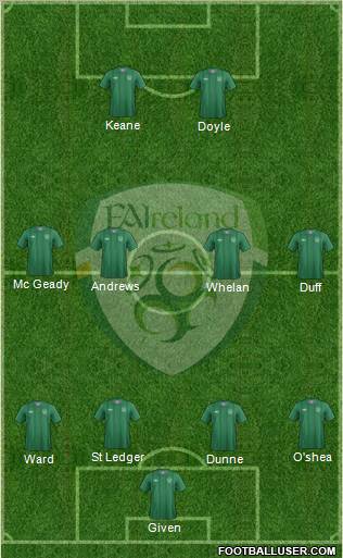 Ireland Formation 2012