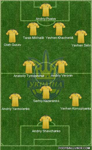 Ukraine Formation 2012