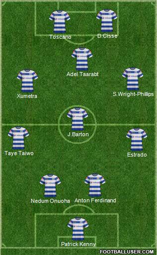 Queens Park Rangers Formation 2012