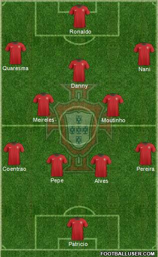 Portugal Formation 2012