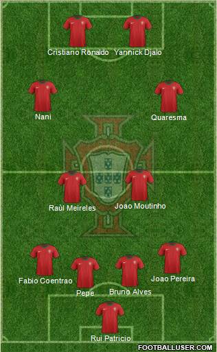 Portugal Formation 2012