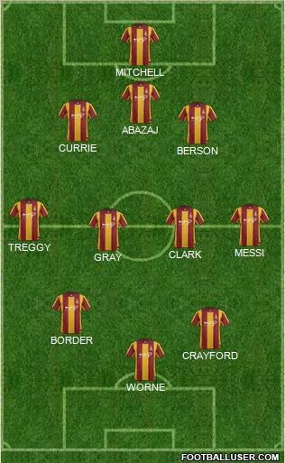 Bradford City Formation 2012