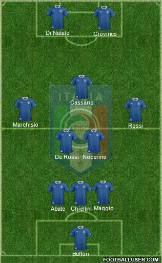 Italy Formation 2012