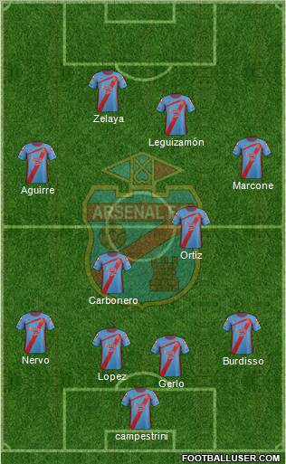 Arsenal de Sarandí Formation 2012