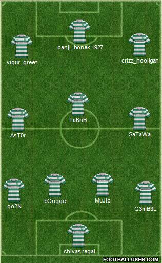 Celtic Formation 2012