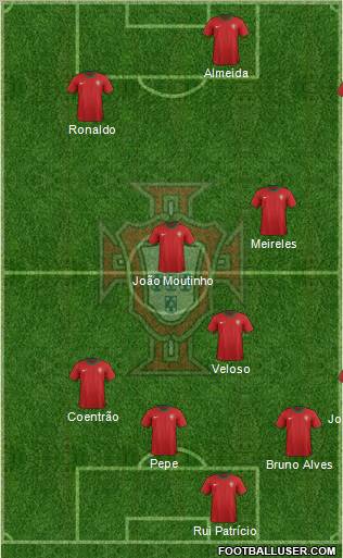 Portugal Formation 2012