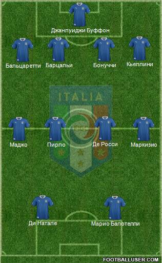 Italy Formation 2012