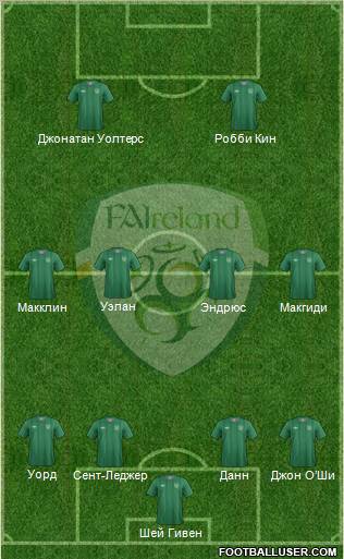 Ireland Formation 2012