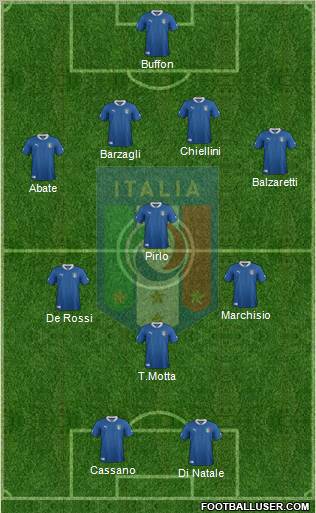 Italy Formation 2012