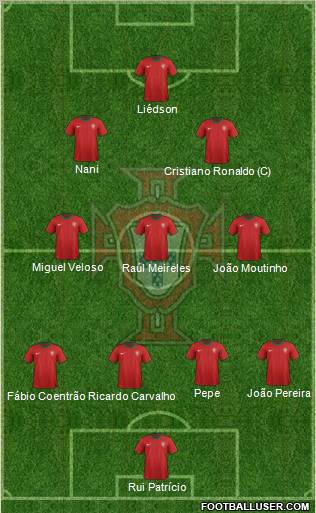 Portugal Formation 2012