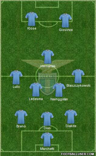 S.S. Lazio Formation 2012