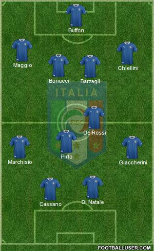 Italy Formation 2012