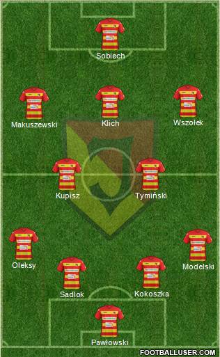 Jagiellonia Bialystok Formation 2012