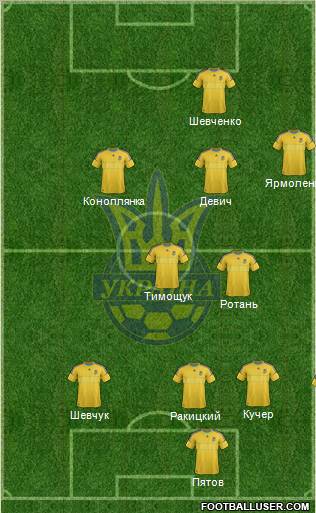 Ukraine Formation 2012