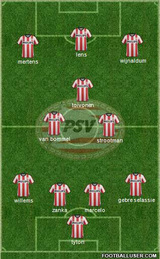 PSV Formation 2012