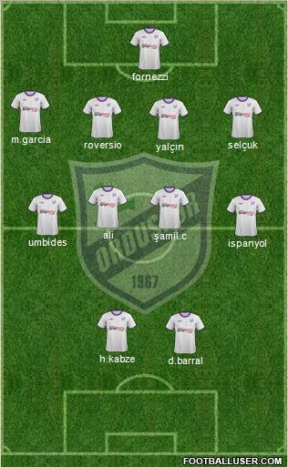 Orduspor Formation 2012