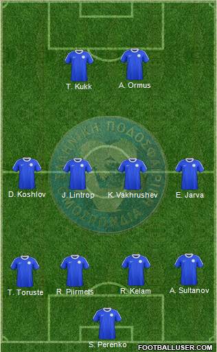 Estonia Formation 2012