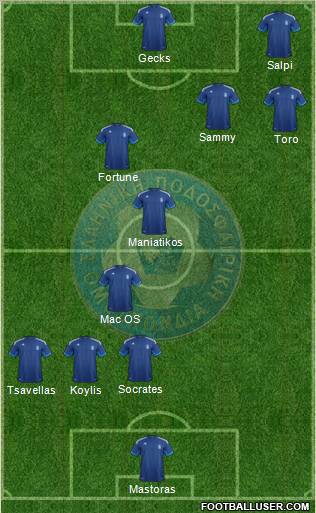 Greece Formation 2012