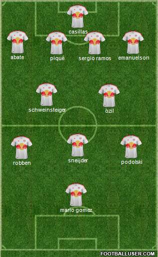 New York Red Bulls Formation 2012