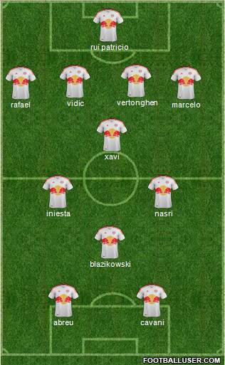 New York Red Bulls Formation 2012