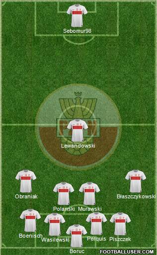 Poland Formation 2012