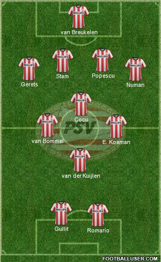 PSV Formation 2012