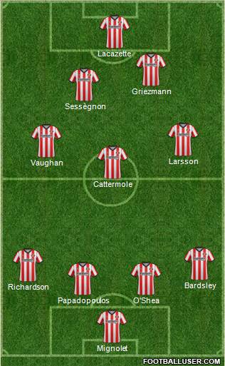 Sunderland Formation 2012