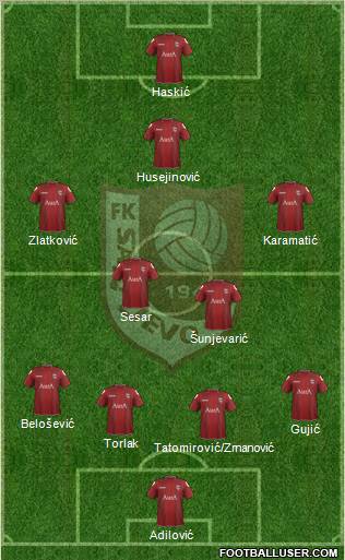 FK Sarajevo Formation 2012