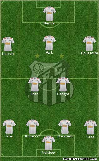 Santos FC Formation 2012