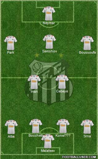 Santos FC Formation 2012