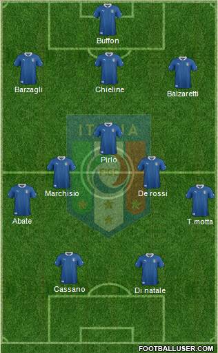 Italy Formation 2012