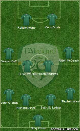 Ireland Formation 2012