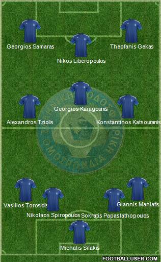 Greece Formation 2012