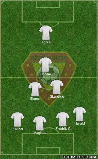 KS Besëlidhja Lezhë Formation 2012