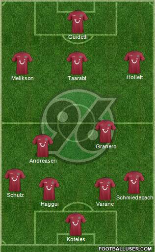 Hannover 96 Formation 2012