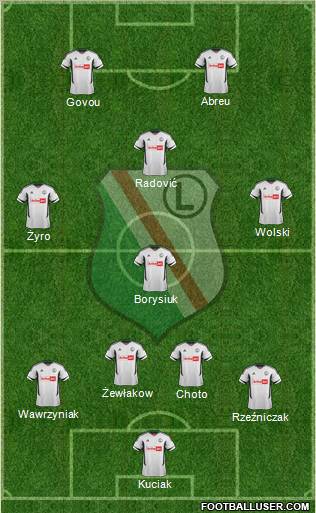 Legia Warszawa Formation 2012