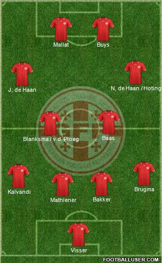 Georgia Formation 2012