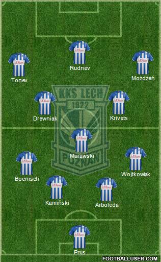 Lech Poznan Formation 2012