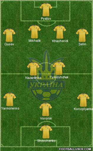 Ukraine Formation 2012