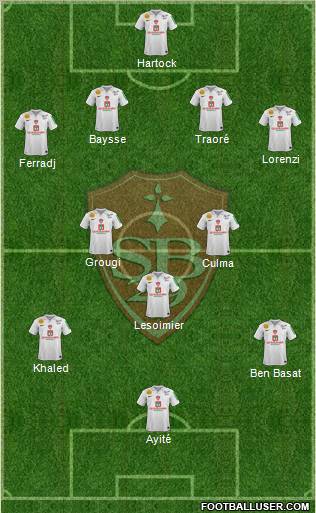 Stade Brestois 29 Formation 2012